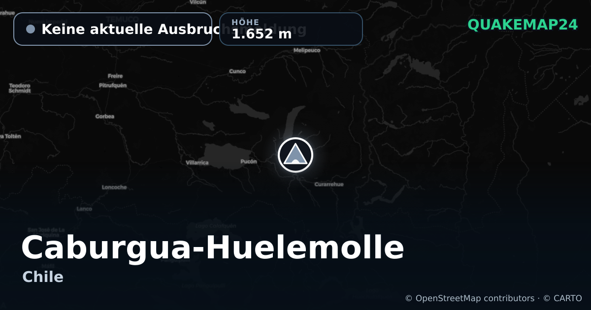 Caburgua-Huelemolle · Keine aktuelle Ausbruchsmeldung · 1.652 m
