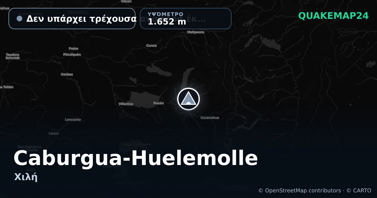 Caburgua-Huelemolle · Δεν υπάρχει τρέχουσα αναφορά έκρηξης · 1.652 m