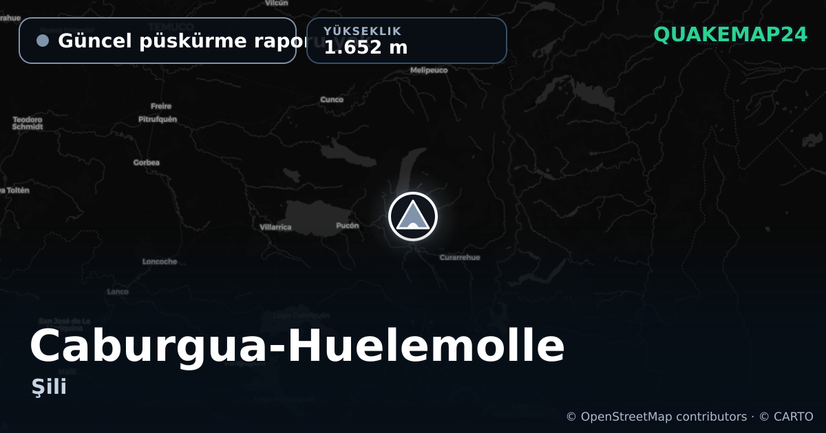 Caburgua-Huelemolle · Güncel püskürme raporu yok · 1.652 m