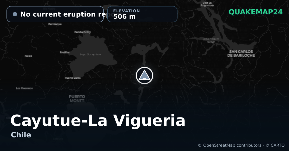 Cayutue-La Vigueria · No current eruption report · 506 m
