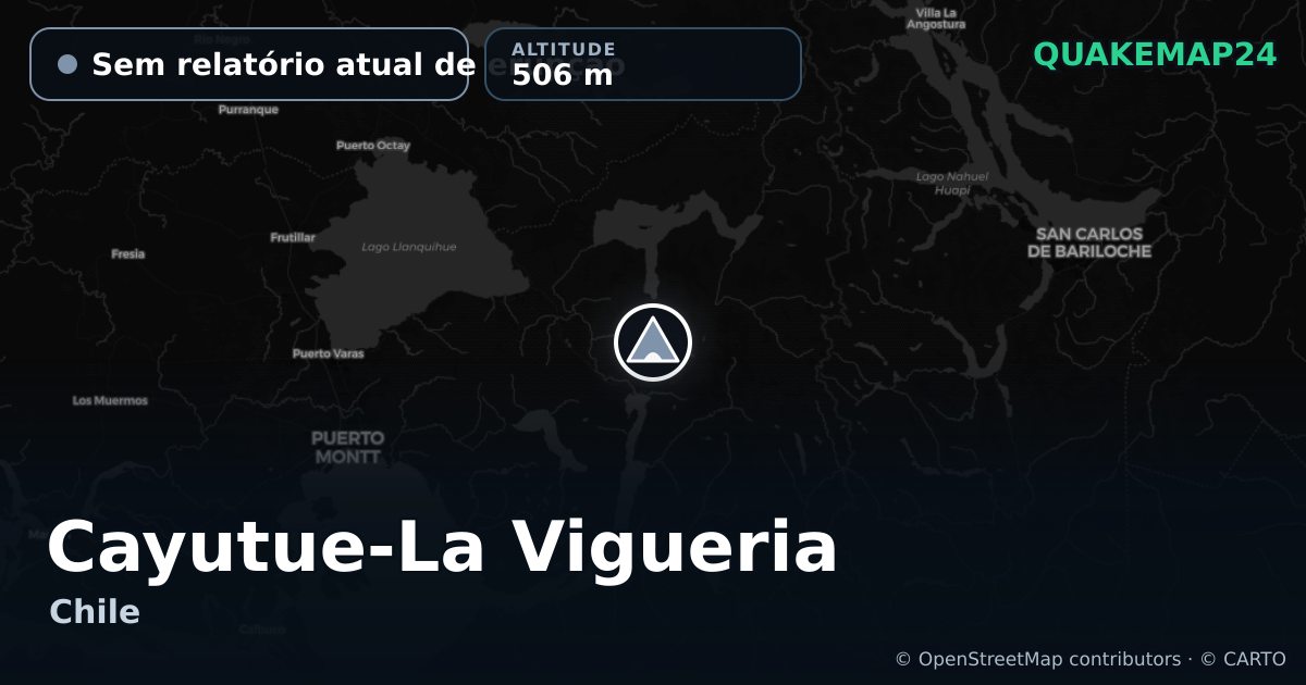Cayutue-La Vigueria · Sem relatório atual de erupção · 506 m