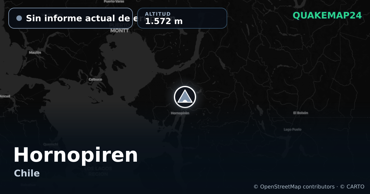 Hornopiren · Sin informe actual de erupción · 1.572 m