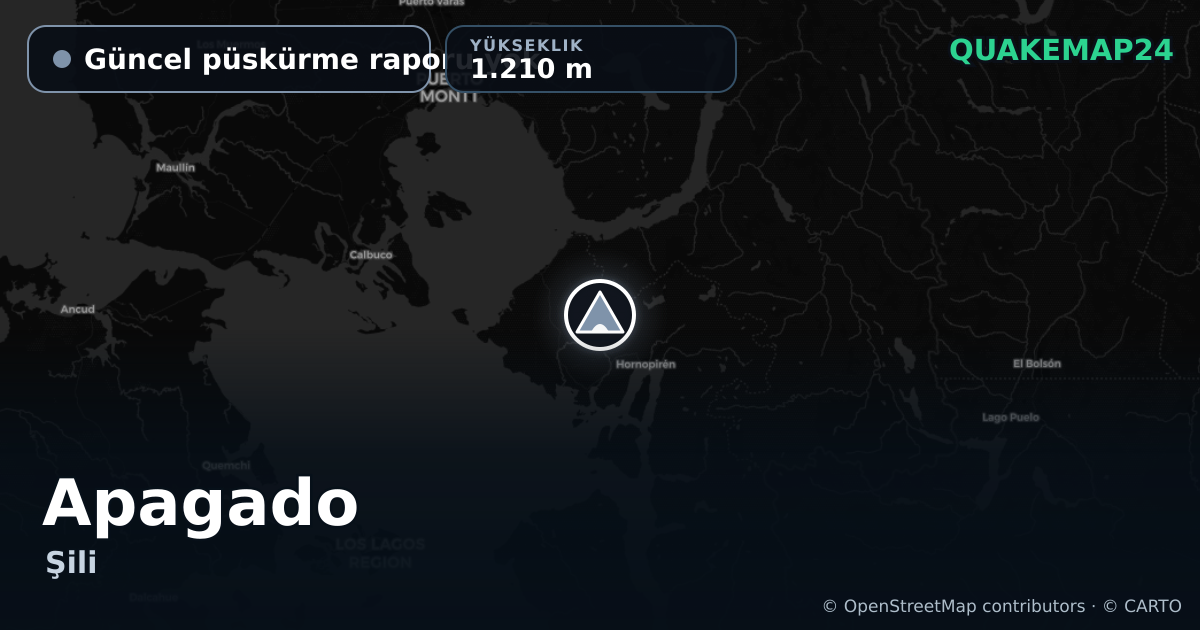 Apagado · Güncel püskürme raporu yok · 1.210 m