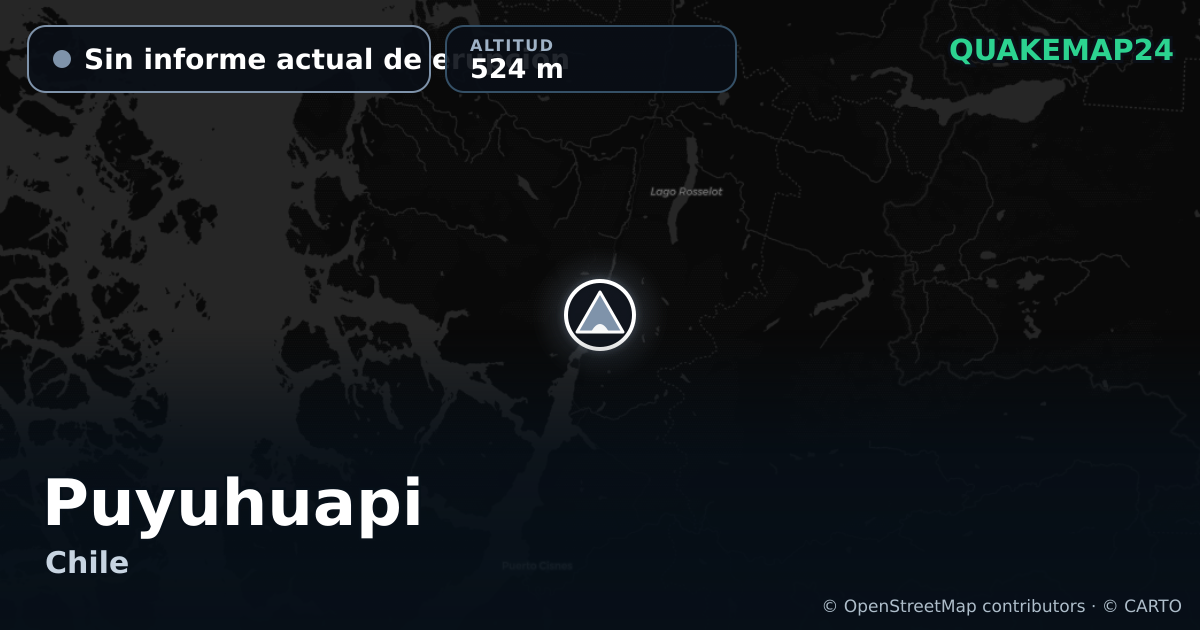 Puyuhuapi · Sin informe actual de erupción · 524 m