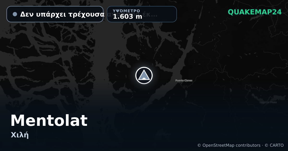Mentolat · Δεν υπάρχει τρέχουσα αναφορά έκρηξης · 1.603 m