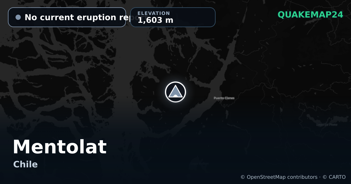 Mentolat · No current eruption report · 1,603 m