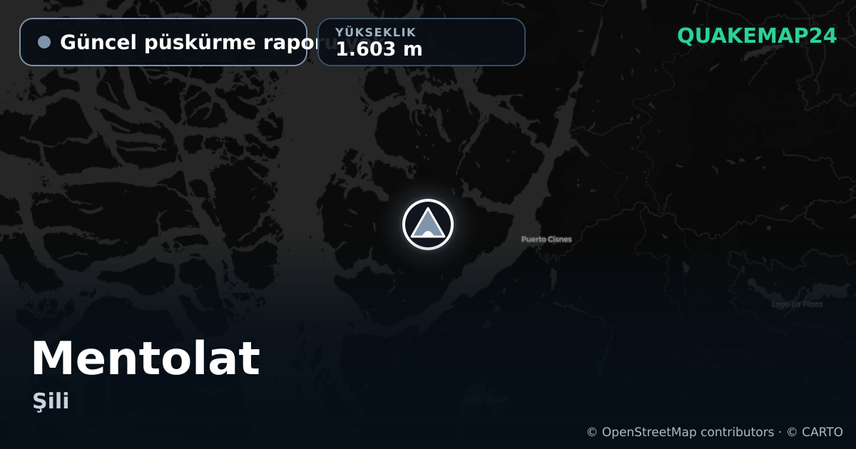 Mentolat · Güncel püskürme raporu yok · 1.603 m