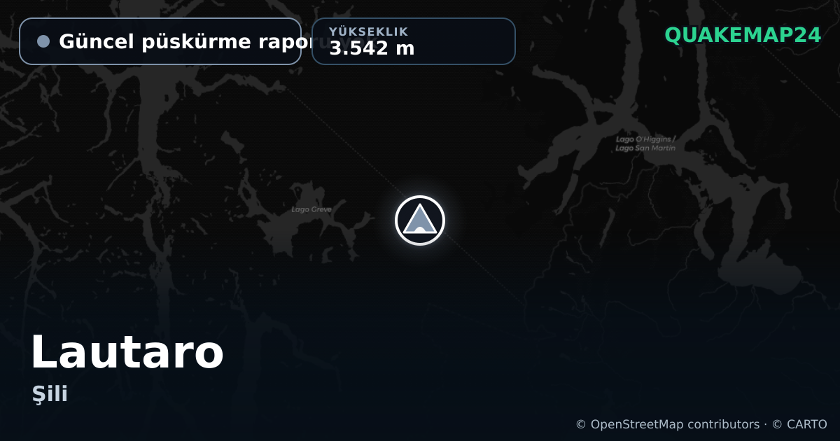 Lautaro · Güncel püskürme raporu yok · 3.542 m