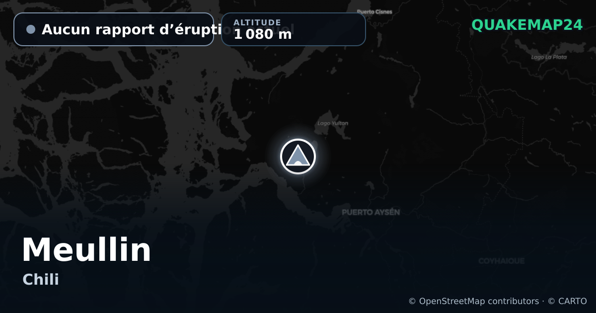 Meullin · Aucun rapport d’éruption actuel · 1 080 m