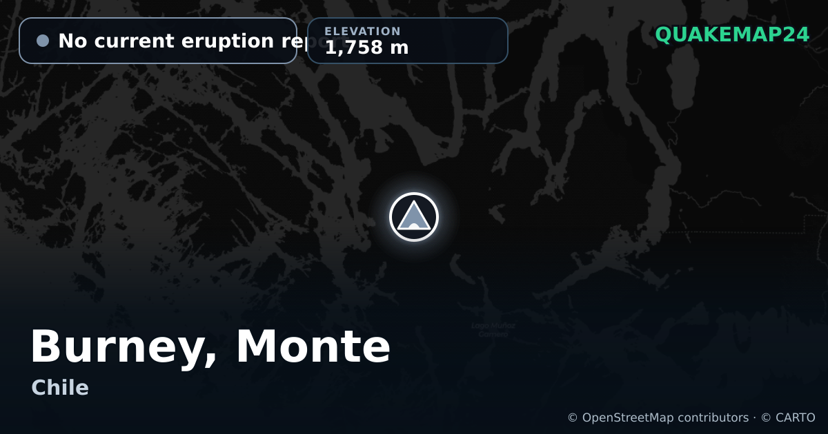Burney, Monte · No current eruption report · 1,758 m
