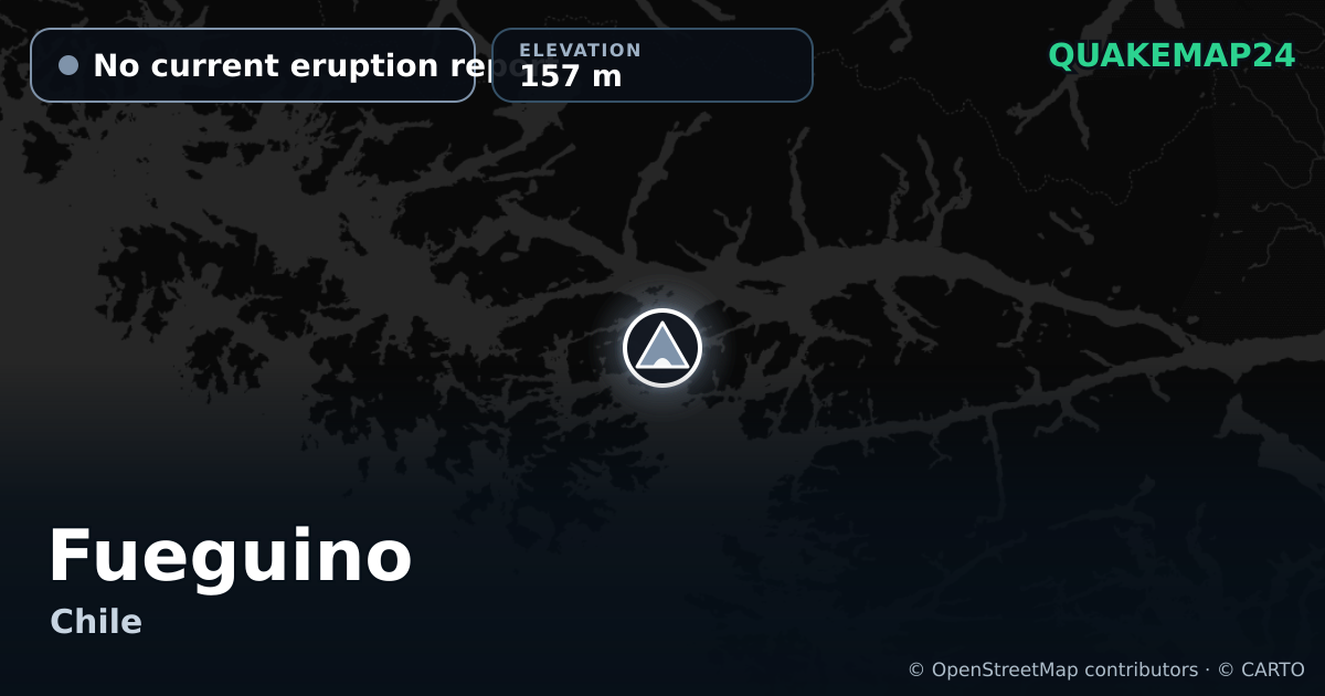 Fueguino · No current eruption report · 157 m