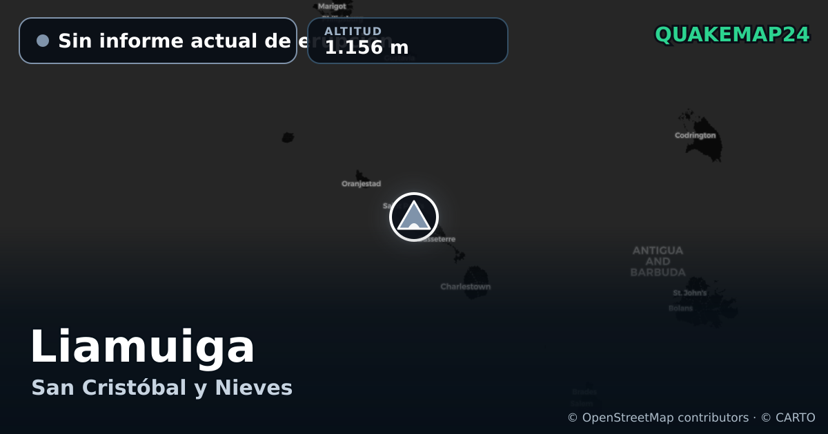 Liamuiga · Sin informe actual de erupción · 1.156 m