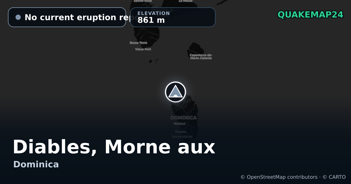 Diables, Morne aux · No current eruption report · 861 m