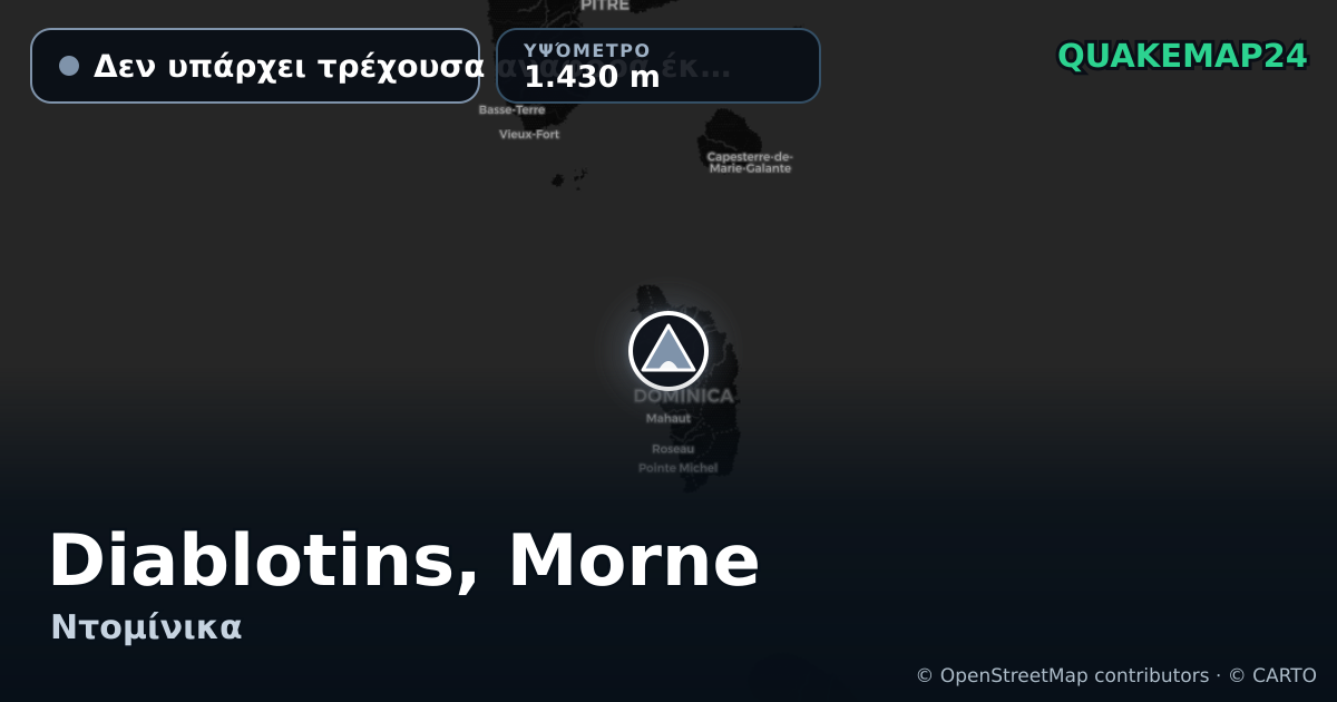 Diablotins, Morne · Δεν υπάρχει τρέχουσα αναφορά έκρηξης · 1.430 m