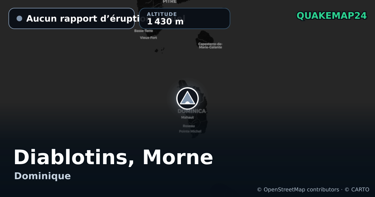 Diablotins, Morne · Aucun rapport d’éruption actuel · 1 430 m