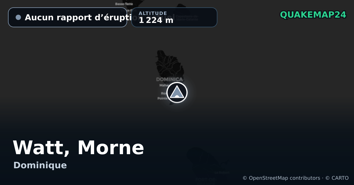 Watt, Morne · Aucun rapport d’éruption actuel · 1 224 m
