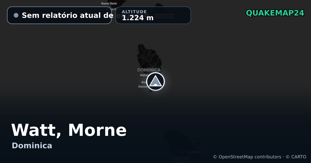 Watt, Morne · Sem relatório atual de erupção · 1.224 m