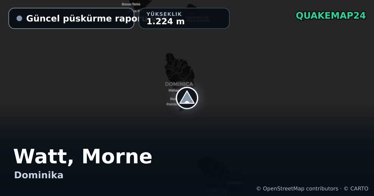 Watt, Morne · Güncel püskürme raporu yok · 1.224 m