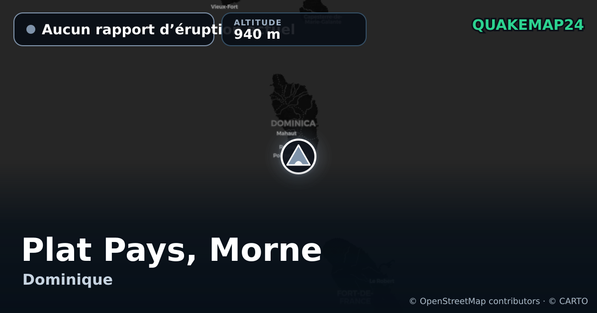 Plat Pays, Morne · Aucun rapport d’éruption actuel · 940 m