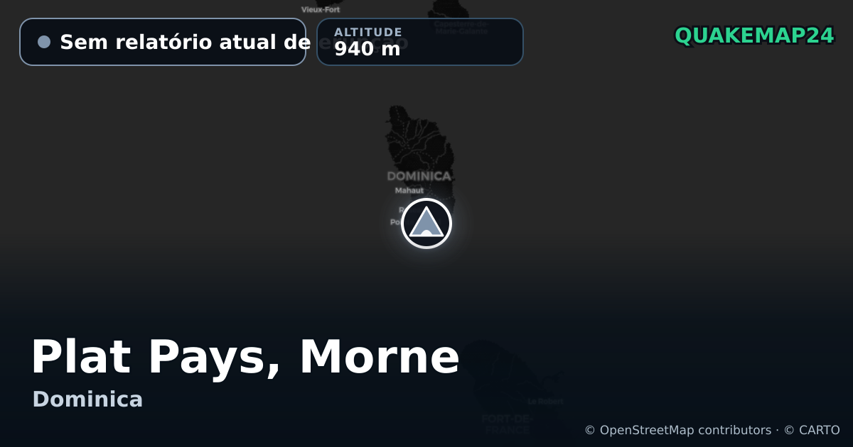 Plat Pays, Morne · Sem relatório atual de erupção · 940 m