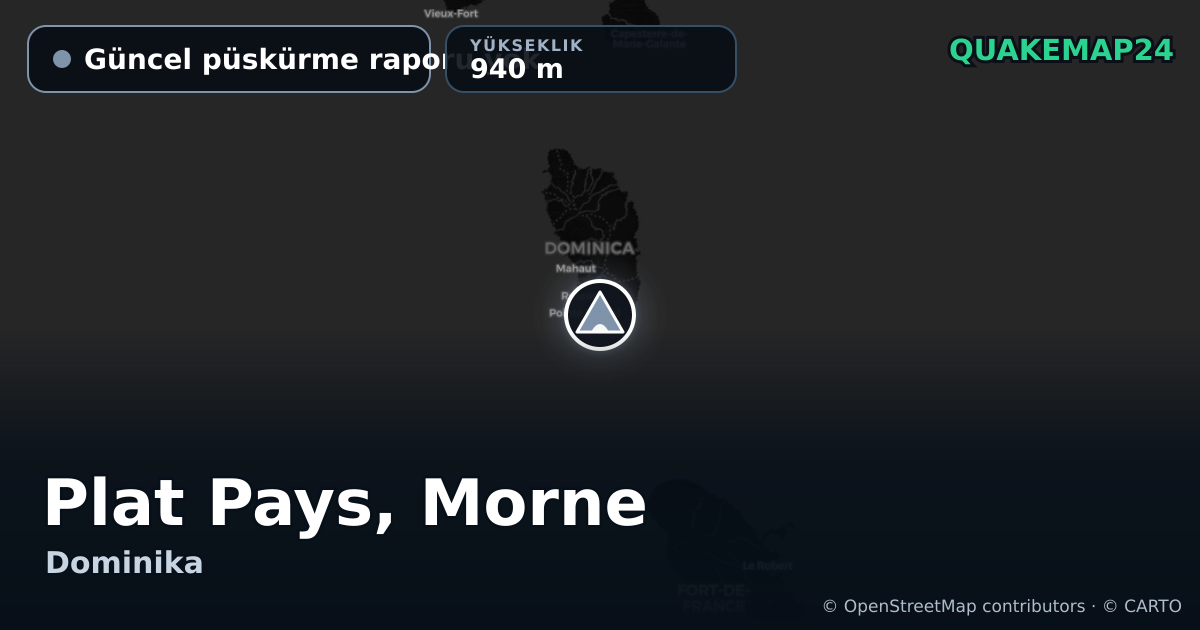 Plat Pays, Morne · Güncel püskürme raporu yok · 940 m