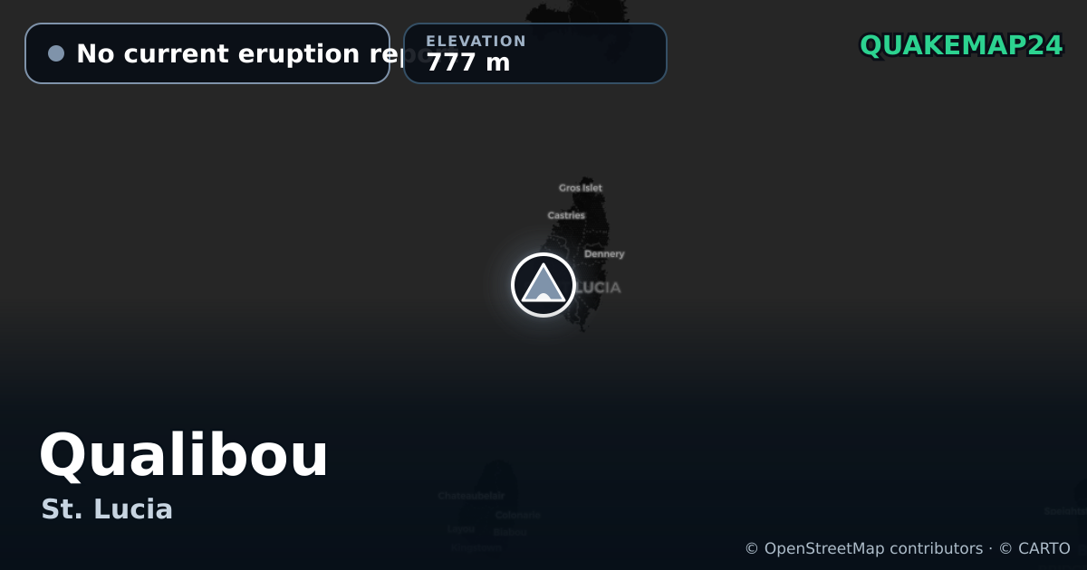 Qualibou · No current eruption report · 777 m