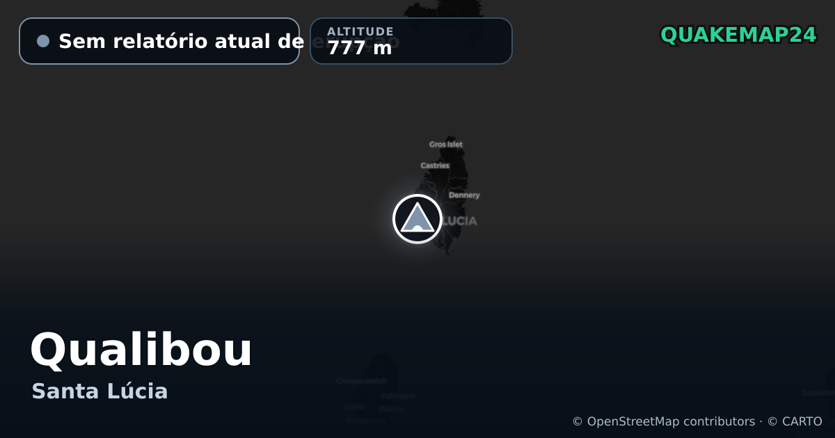 Qualibou · Sem relatório atual de erupção · 777 m