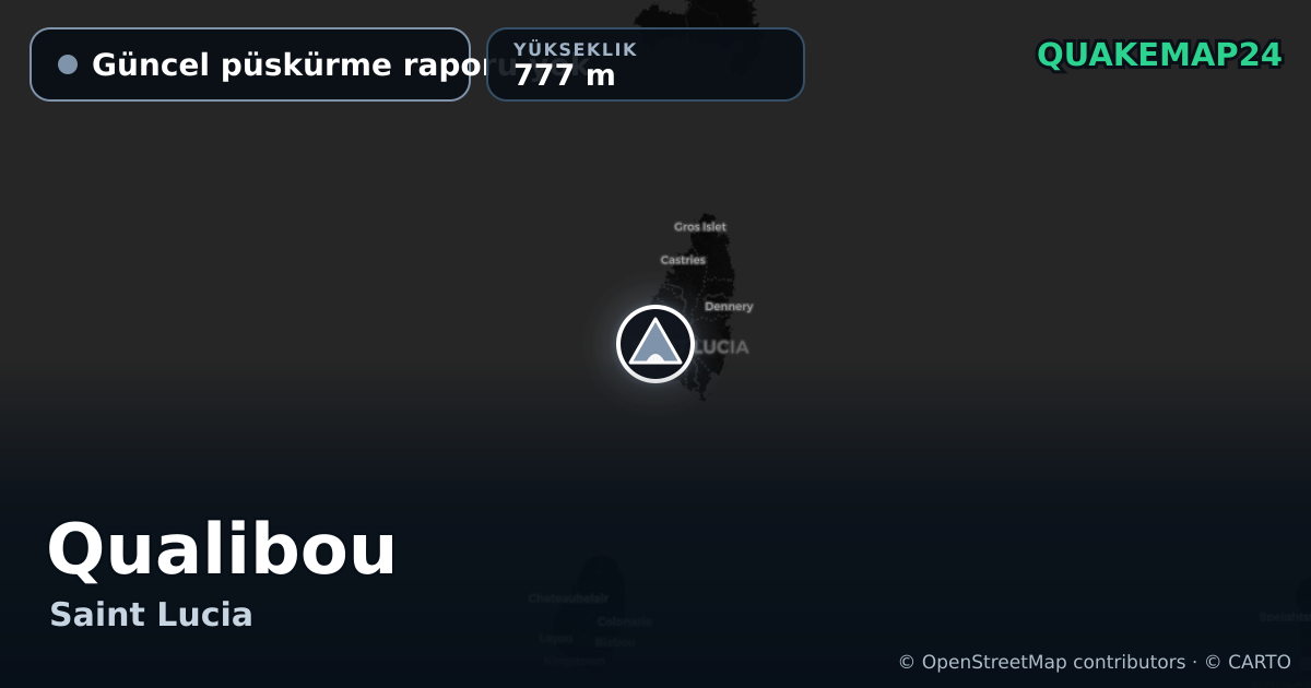 Qualibou · Güncel püskürme raporu yok · 777 m