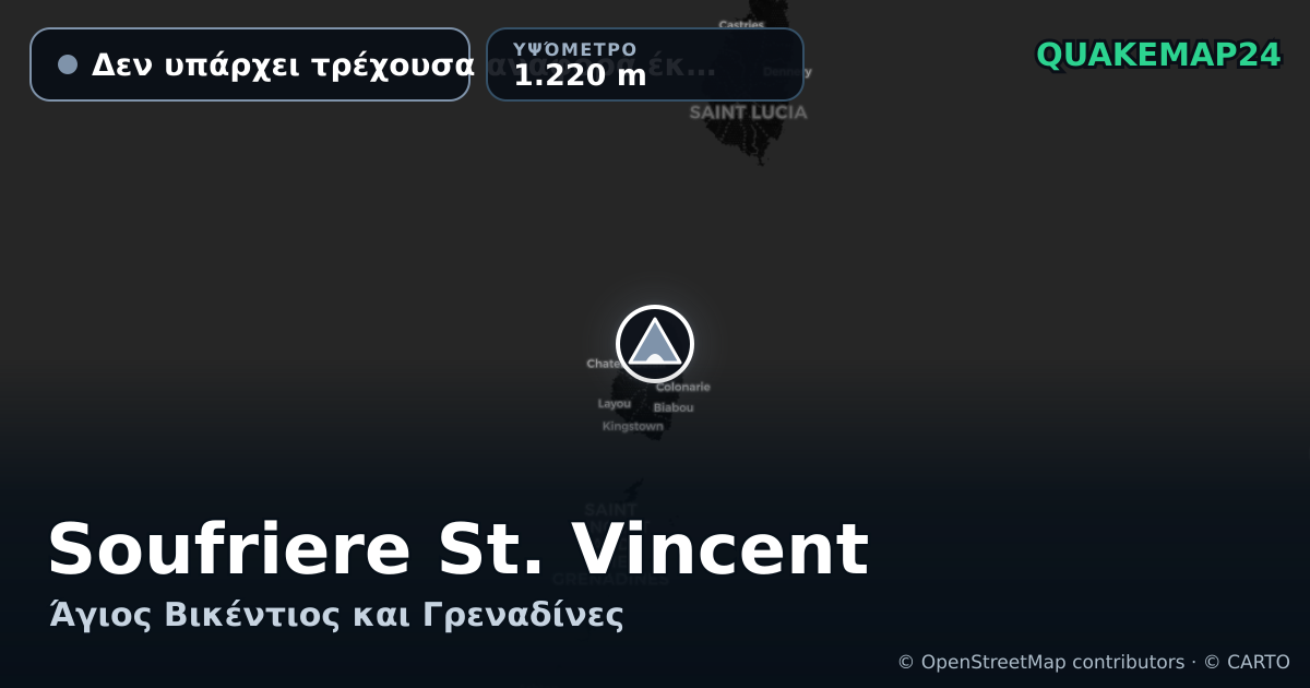 Soufriere St. Vincent · Δεν υπάρχει τρέχουσα αναφορά έκρηξης · 1.220 m