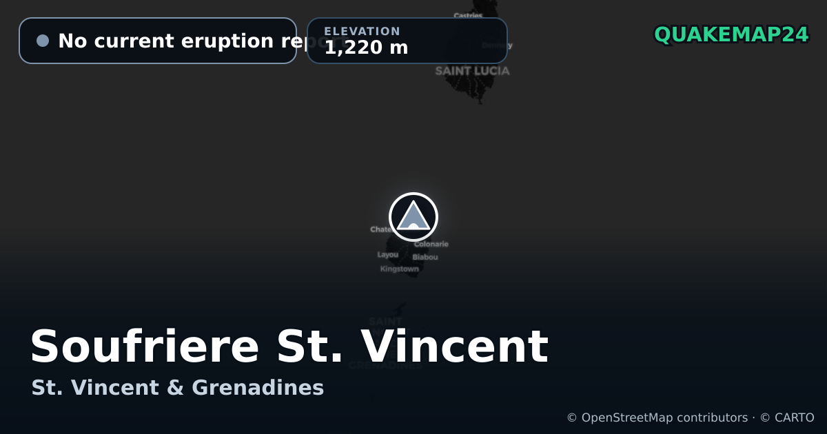 Soufriere St. Vincent · No current eruption report · 1,220 m