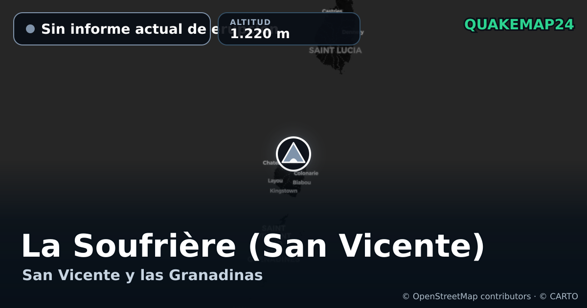 La Soufrière (San Vicente) · Sin informe actual de erupción · 1.220 m