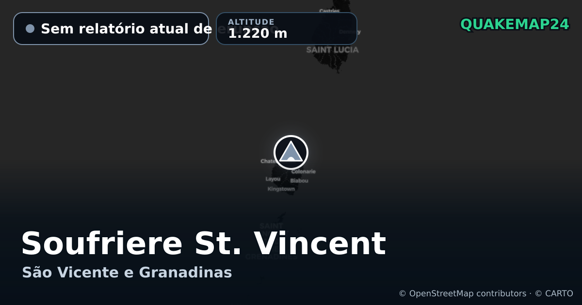 Soufriere St. Vincent · Sem relatório atual de erupção · 1.220 m