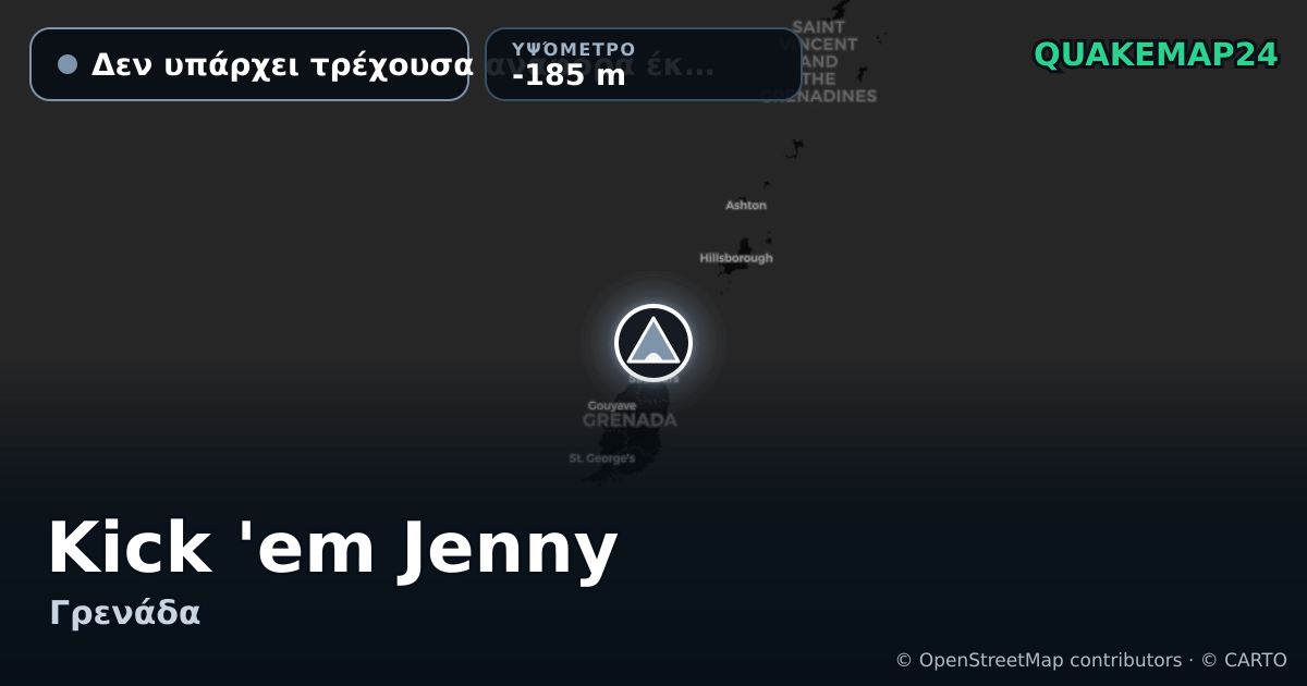 Kick 'em Jenny · Δεν υπάρχει τρέχουσα αναφορά έκρηξης · -185 m