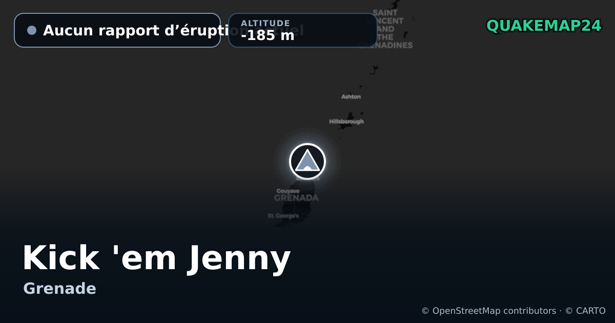 Kick 'em Jenny · Aucun rapport d’éruption actuel · -185 m