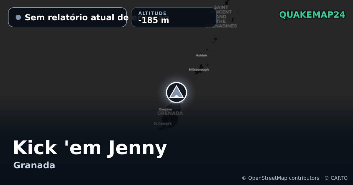 Kick 'em Jenny · Sem relatório atual de erupção · -185 m