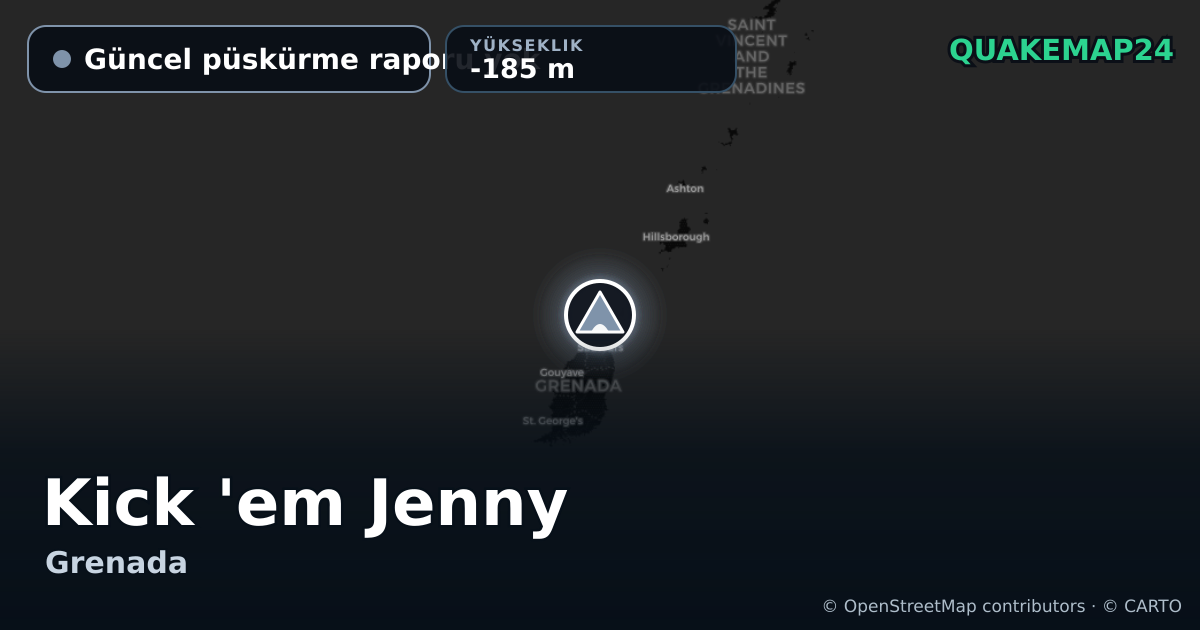 Kick 'em Jenny · Güncel püskürme raporu yok · -185 m