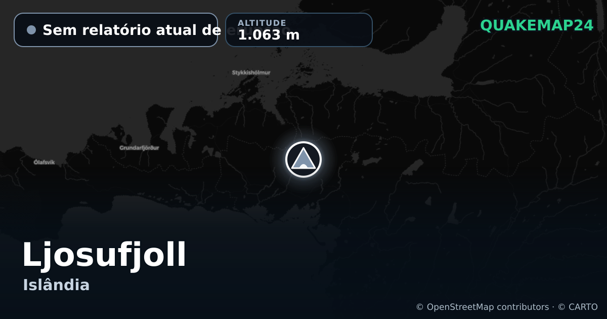 Ljosufjoll · Sem relatório atual de erupção · 1.063 m