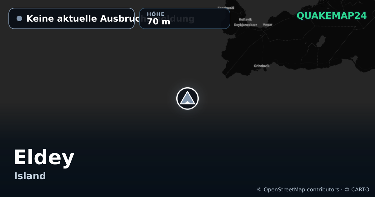 Eldey · Keine aktuelle Ausbruchsmeldung · 70 m