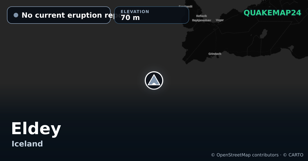 Eldey · No current eruption report · 70 m