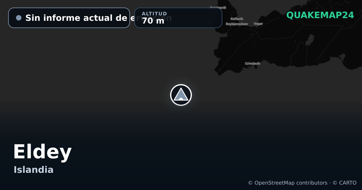 Eldey · Sin informe actual de erupción · 70 m
