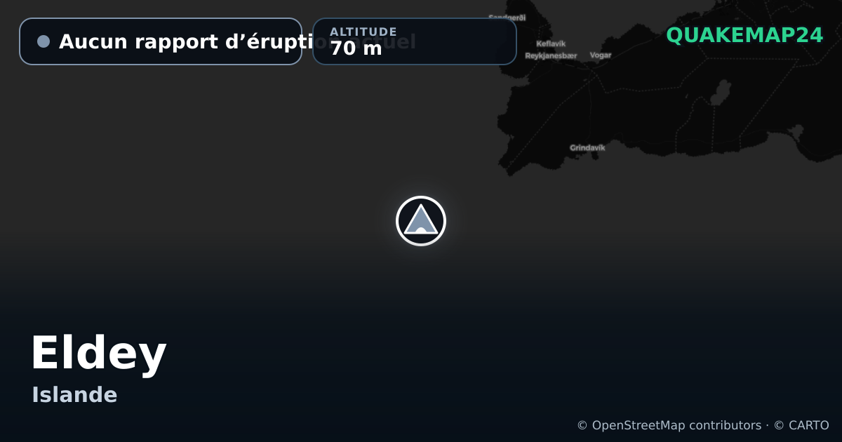 Eldey · Aucun rapport d’éruption actuel · 70 m