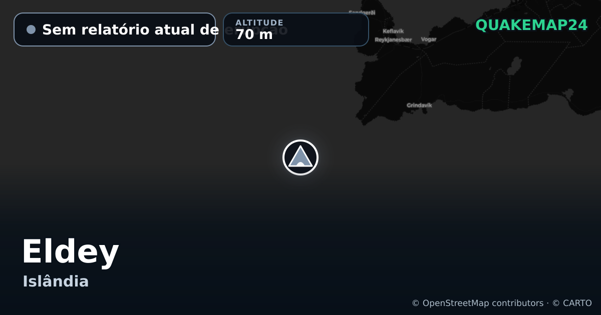 Eldey · Sem relatório atual de erupção · 70 m