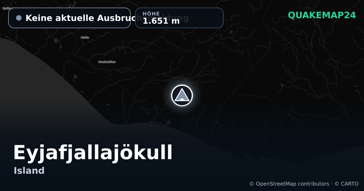 Eyjafjallajökull · Keine aktuelle Ausbruchsmeldung · 1.651 m