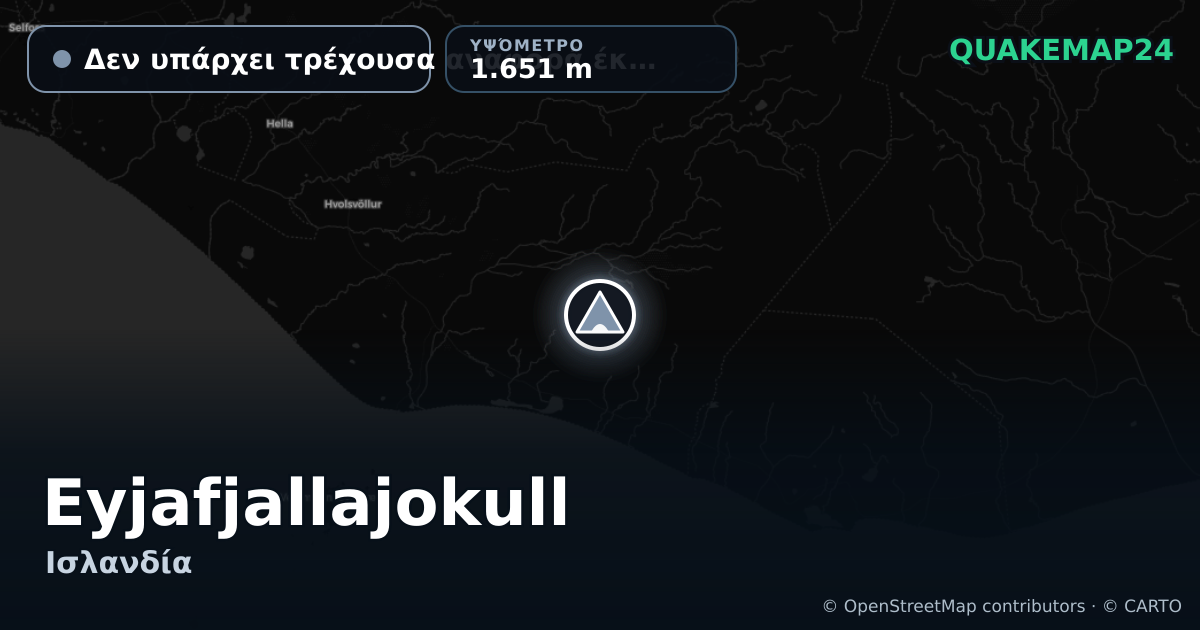 Eyjafjallajokull · Δεν υπάρχει τρέχουσα αναφορά έκρηξης · 1.651 m