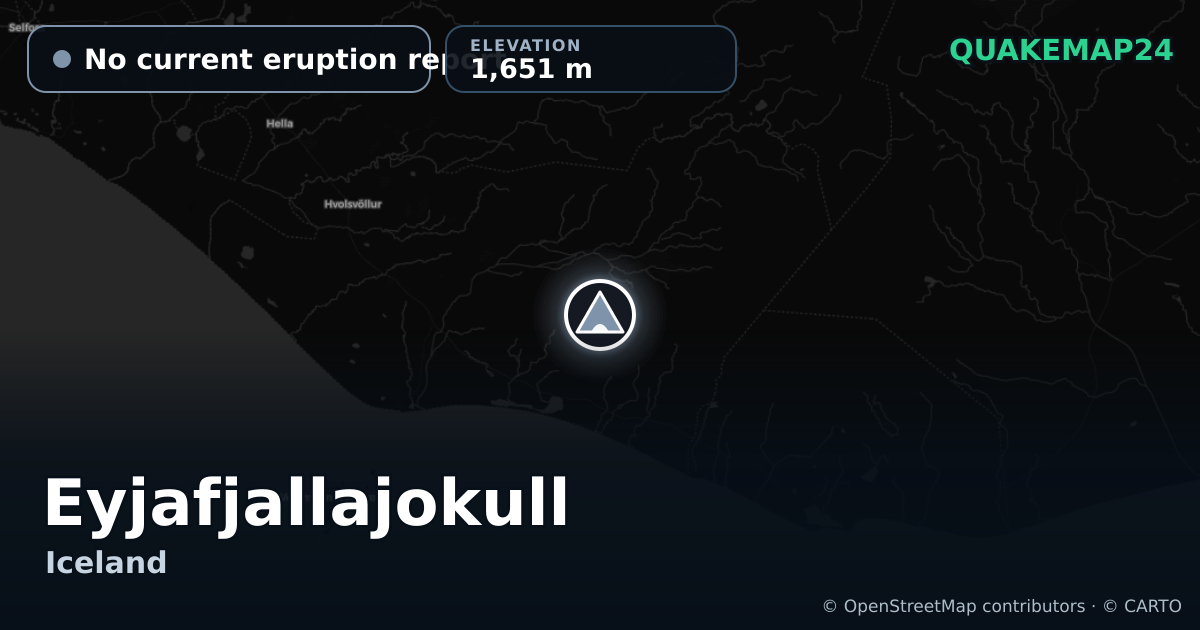 Eyjafjallajokull · No current eruption report · 1,651 m