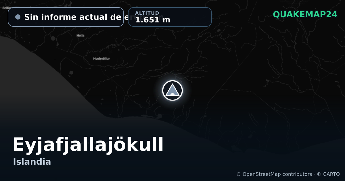 Eyjafjallajökull · Sin informe actual de erupción · 1.651 m