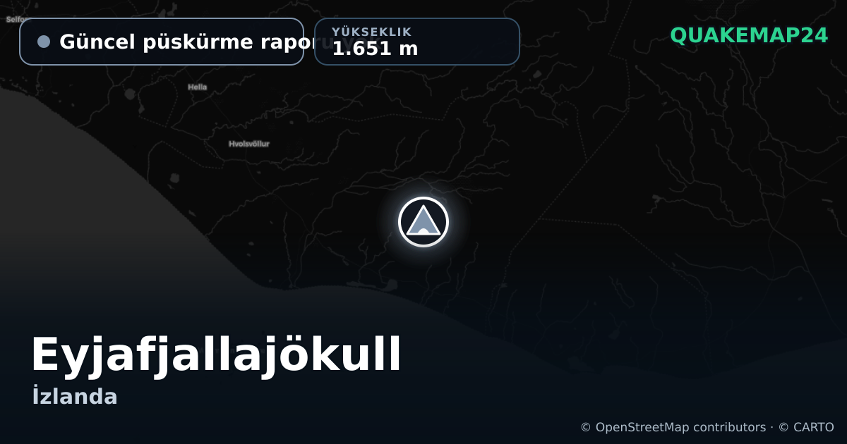 Eyjafjallajökull · Güncel püskürme raporu yok · 1.651 m