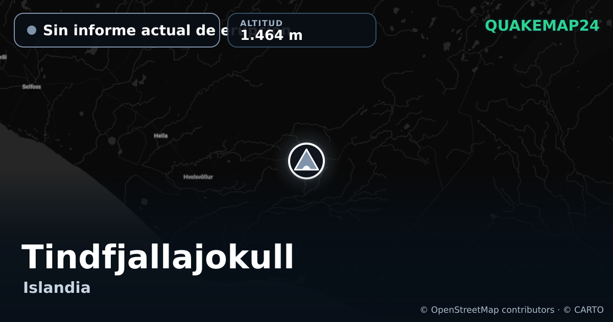 Tindfjallajokull · Sin informe actual de erupción · 1.464 m