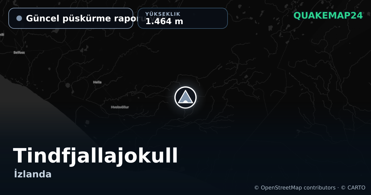 Tindfjallajokull · Güncel püskürme raporu yok · 1.464 m