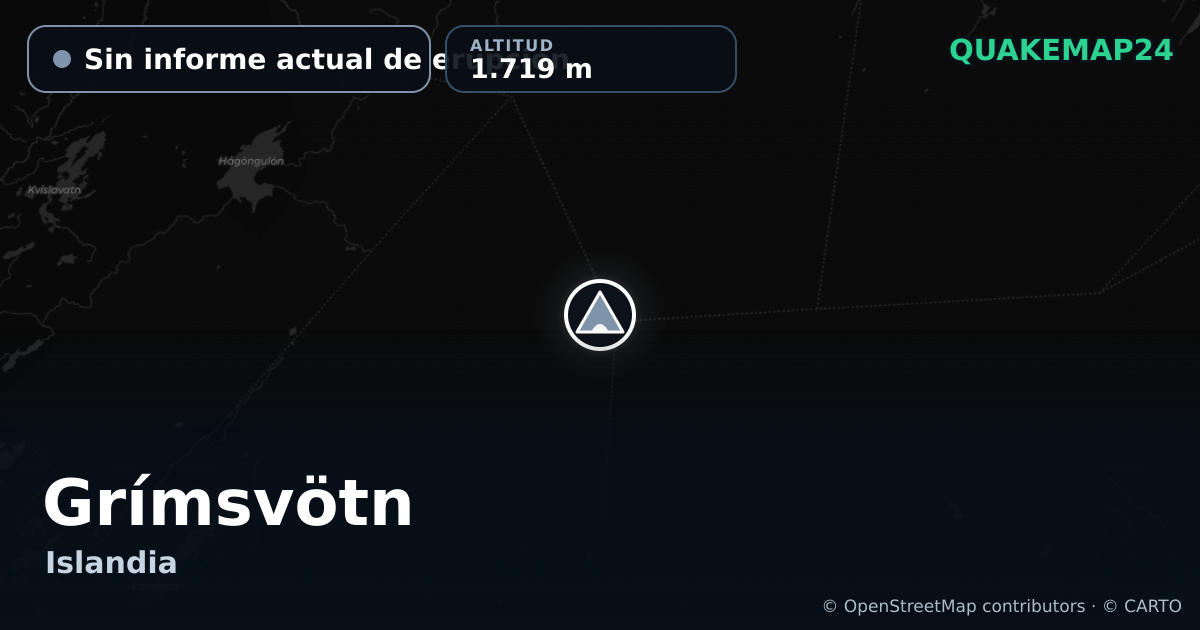 Grímsvötn · Sin informe actual de erupción · 1.719 m